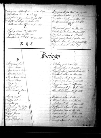 Tables décennales des mariages (1893-1902)