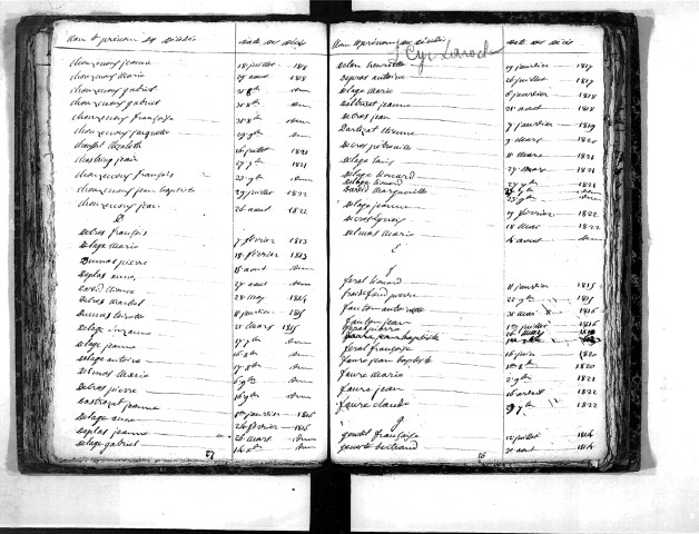 Tables décennales des décès (1813-1822)