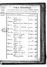 Tables décennales des mariages (1863-1872)
