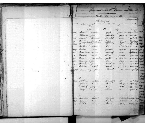 Tables décennales des mariages (1843-1852)