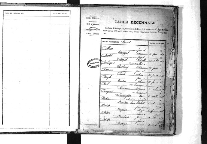 Tables décennales des mariages (1873-1882)