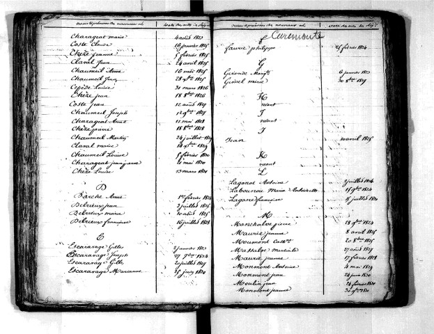 Tables décennales des naissances (1823-1832)