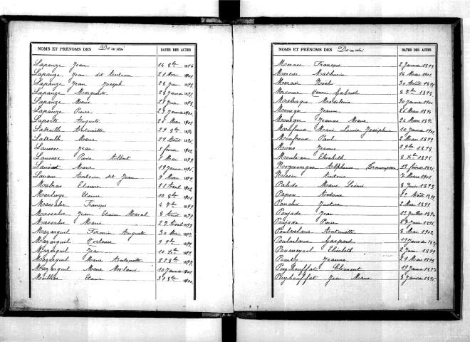 Tables décennales des décès (1893-1902)