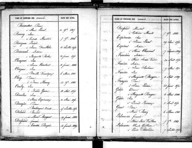 Tables décennales des mariages (1843-1852)