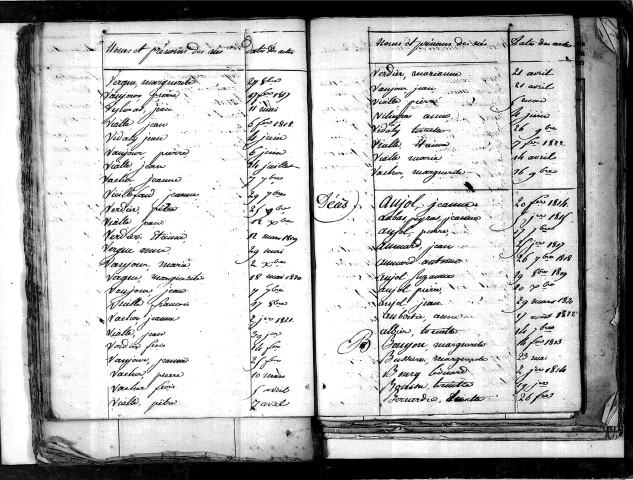 Tables décennales des décès (1813-1822)