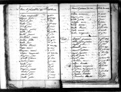 Tables décennales des décès (1813-1822)