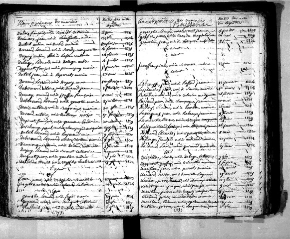 Tables décennales des mariages (1823-1832)