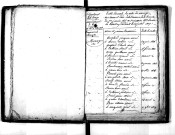 Tables décennales des mariages (1813-1822)