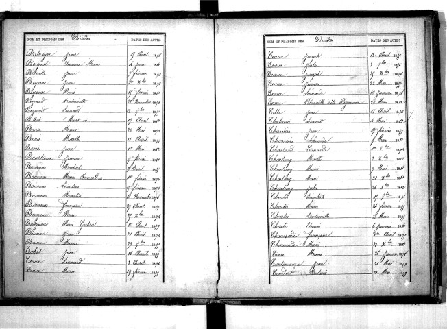 Tables décennales des décès (1873-1882)
