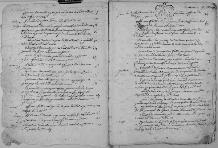 Répertoire chronologique : 22 janvier 1741-25 germinal an III