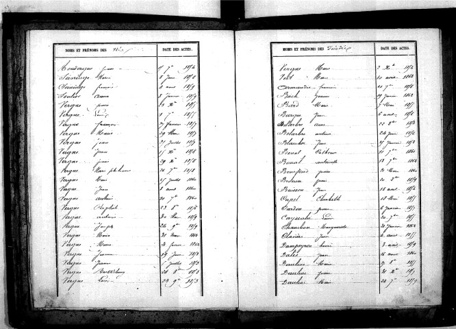 Tables décennales des décès (1853-1862)