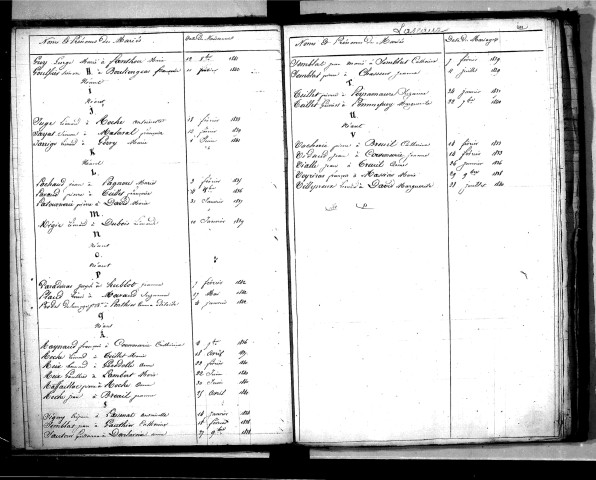 Tables décennales des mariages (1833-1842)