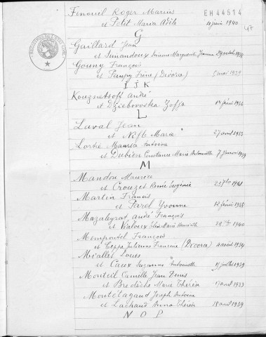 Tables décennales des mariages (1933-1942)