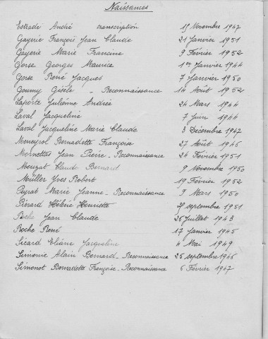 Tables décennales des naissances (1943-1952)