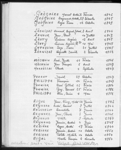 Tables décennales des naissances (1943-1952)