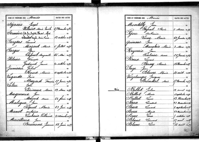 Tables décennales des mariages (1883-1892)