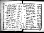 Tables décennales des naissances (1792-1802)