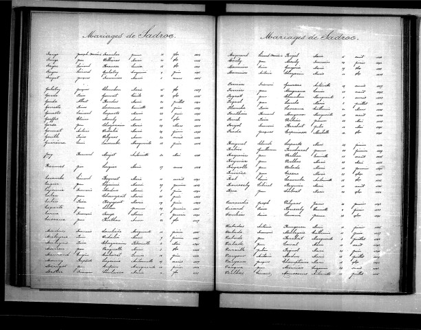 Tables décennales des mariages (1883-1892)
