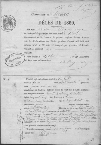 Décès (1869-1881)