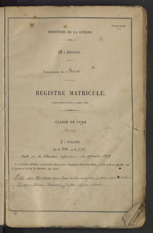 Classe 1896 : matricules 501 à 998.