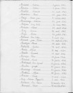 Tables décennales des mariages (1903-1912)