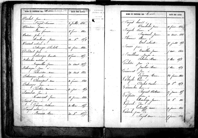 Tables décennales des mariages (1853-1862)
