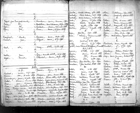 Tables décennales des décès (1883-1892)