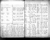 Tables décennales des décès (1883-1892)