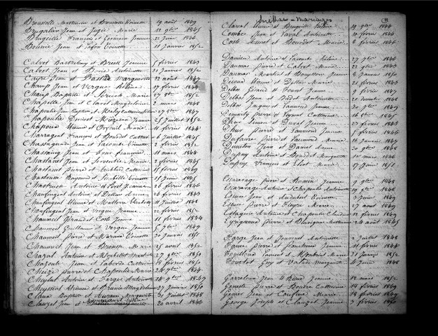 Tables décennales des mariages (1843-1852)