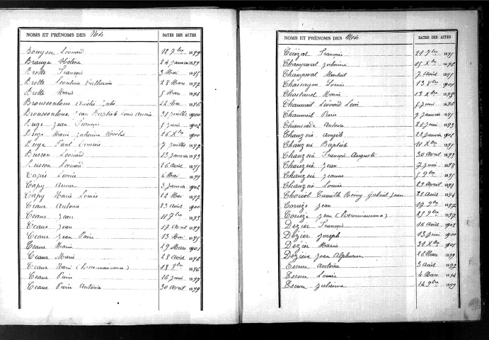 Tables décennales des naissances (1893-1902)