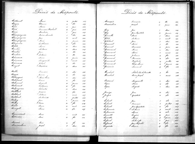 Tables décennales des décès (1883-1892)
