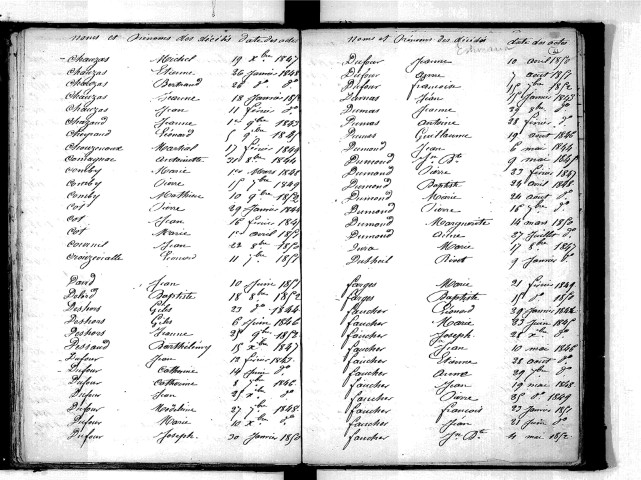 Tables décennales des décès (1843-1852)