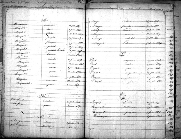 Tables décennales des décès (1843-1852)