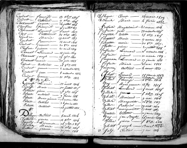Tables décennales des décès (1813-1822)