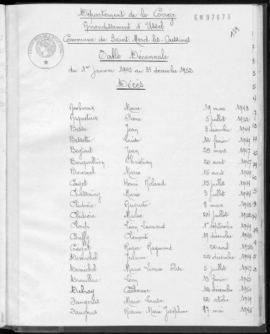 Tables décennales des mariages (1943-1952)