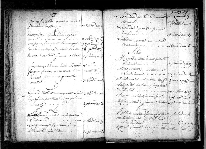 Tables décennales des mariages (1792-1802)