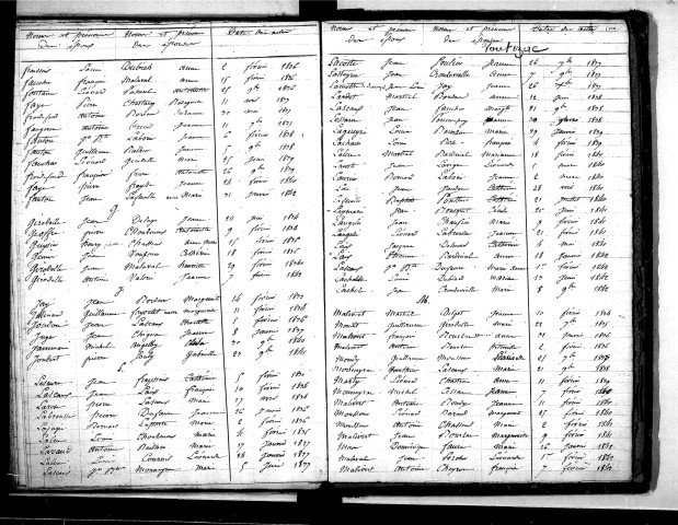 Tables décennales des mariages (1833-1842)