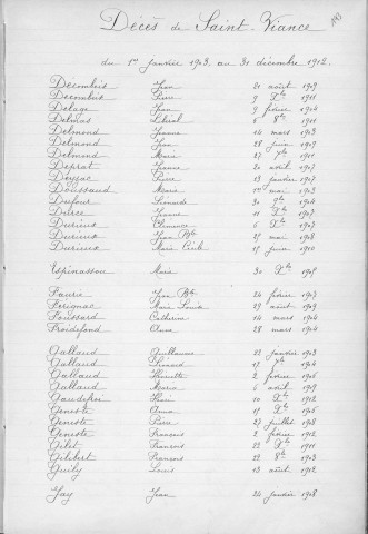 Tables décennales des décès (1903-1912)