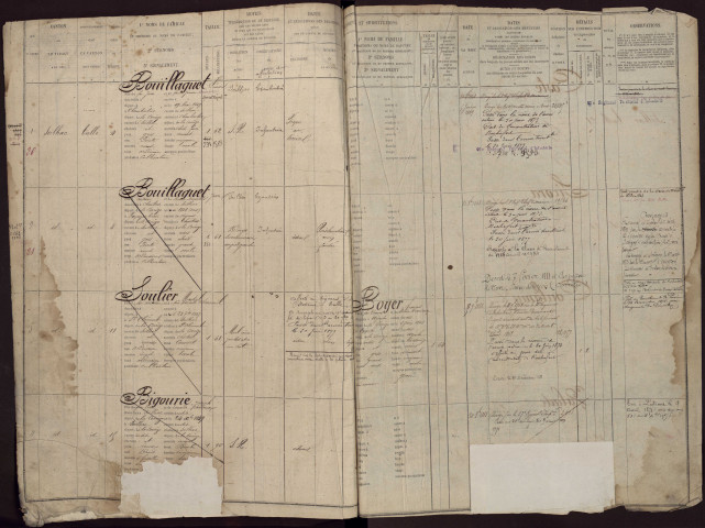 Classe 1867 : registre matricule du contingent.