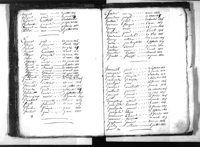 Tables décennales des décès (1813-1822)
