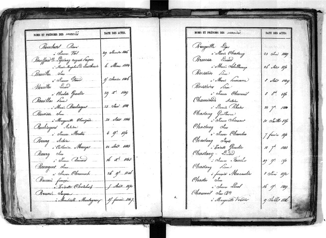 Tables décennales des mariages (1843-1852)