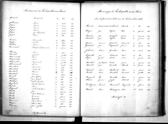 Tables décennales des mariages (1883-1892)