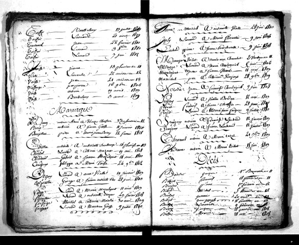 Tables décennales des mariages (1803-1812)