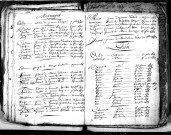 Tables décennales des mariages (1813-1822)