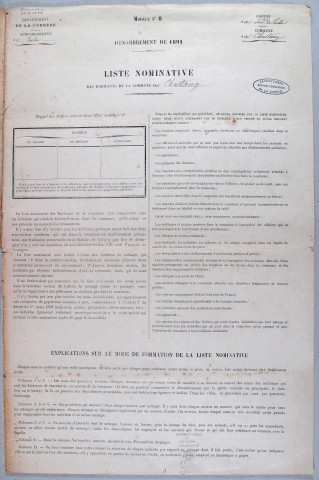 Population : listes nominatives. 1891-1931