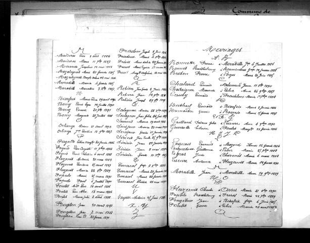 Tables décennales des mariages (1883-1892)