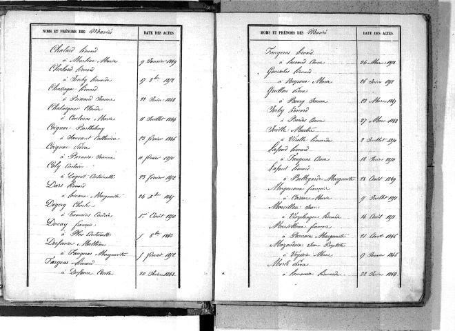 Tables décennales des mariages (1843-1852)