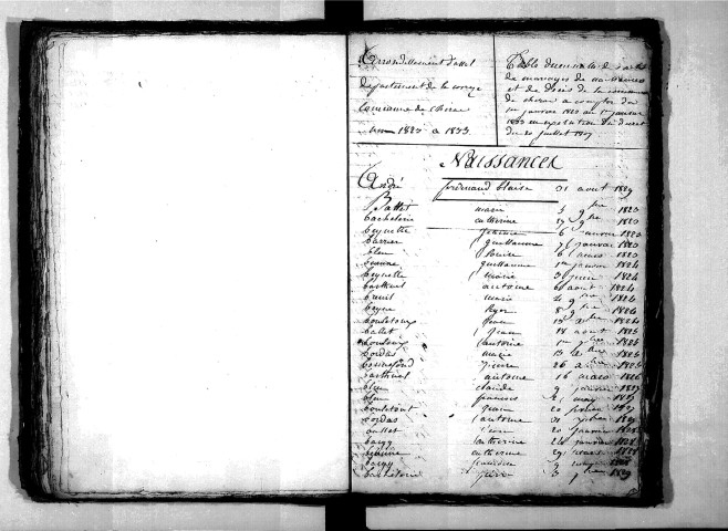 Tables décennales des mariages (1823-1832)