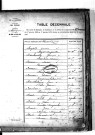Tables décennales des mariages (1863-1872)