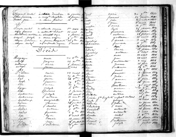 Tables décennales des décès (1823-1832)